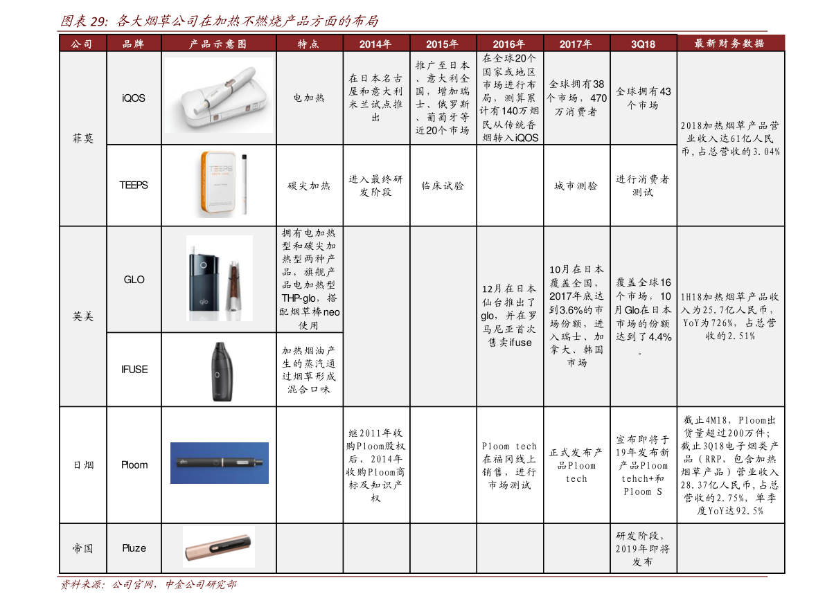 尼康望远镜价格表,76个今日最新价格表