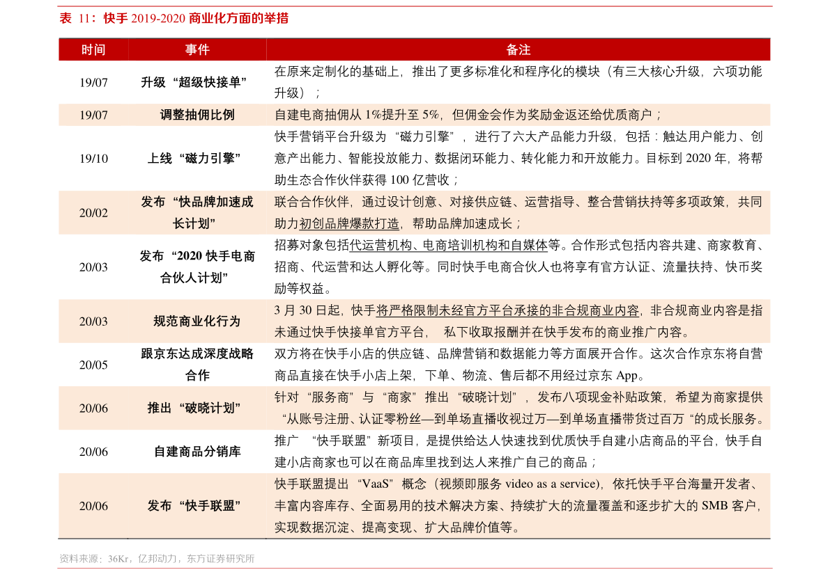 20201230130804674675.png