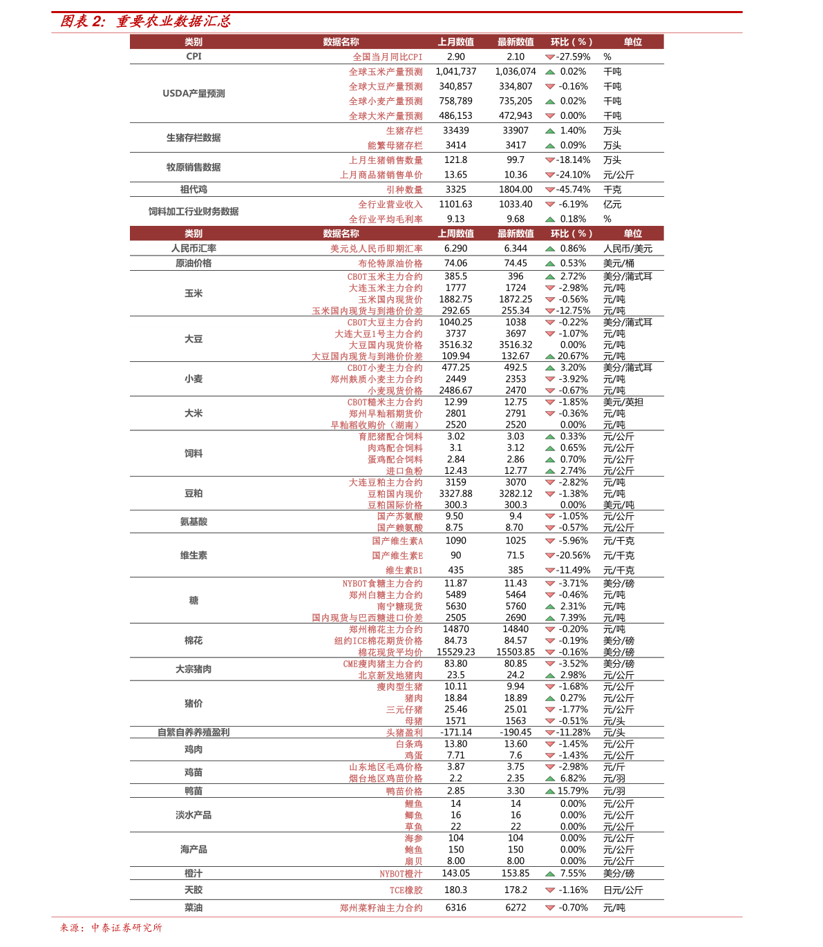 小米卡丁车价格,21个今日最新价格表