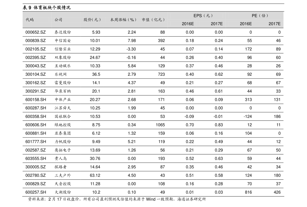 兰花价目表大全 20201230141439876798.png