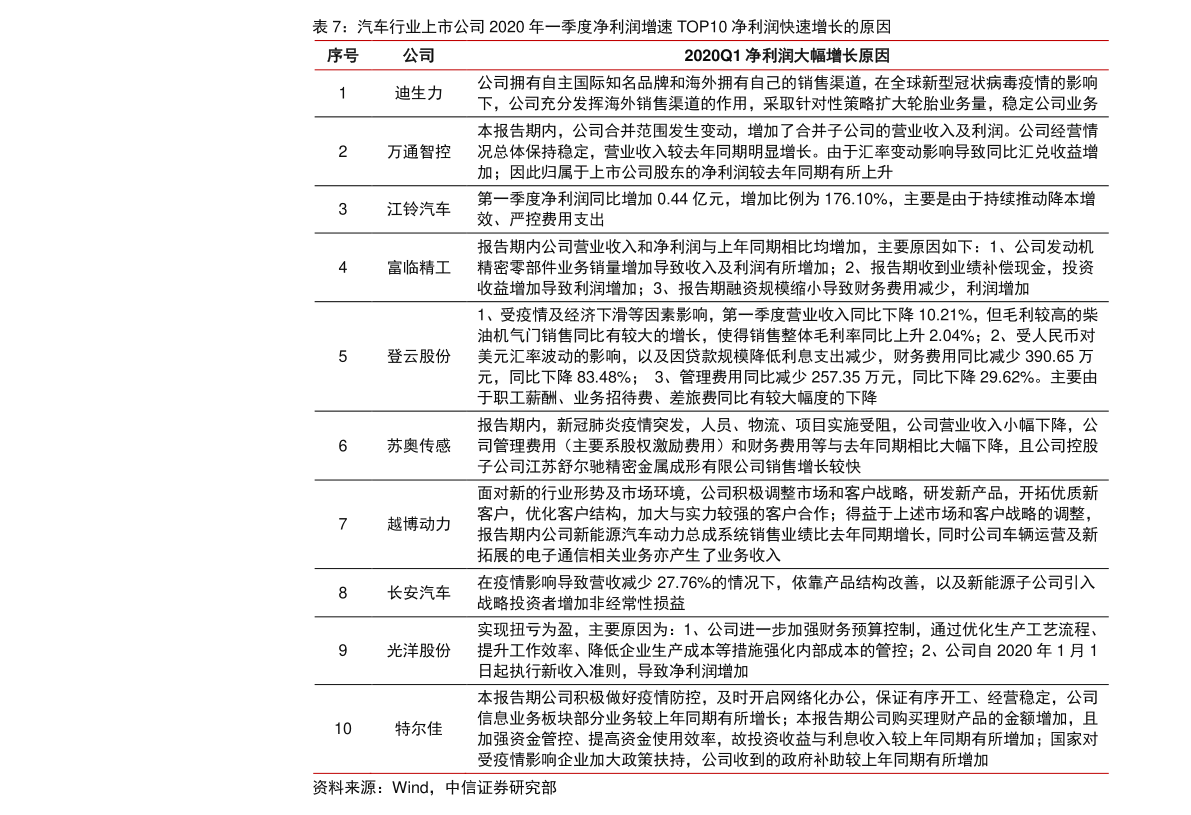 20201230141829806126.png