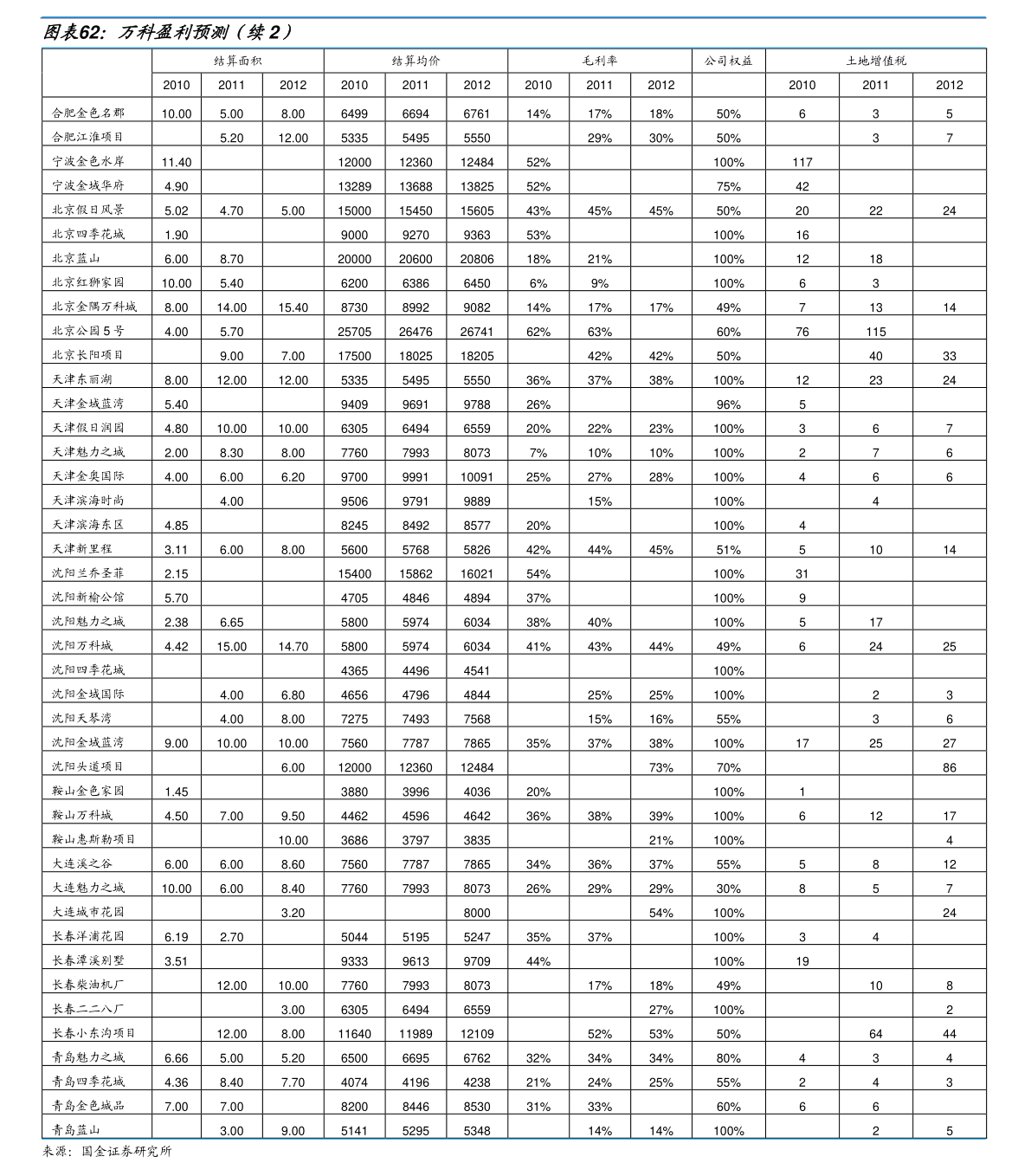 20201230143109022596.png