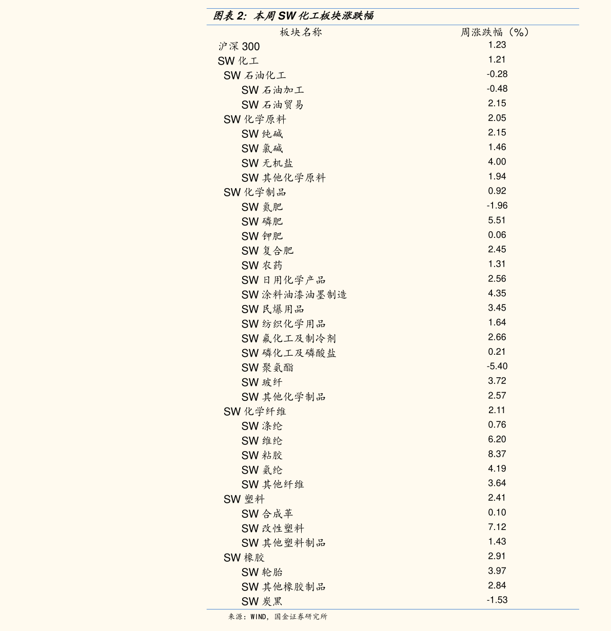 姬存希价格表图片,89个今日最新价格表