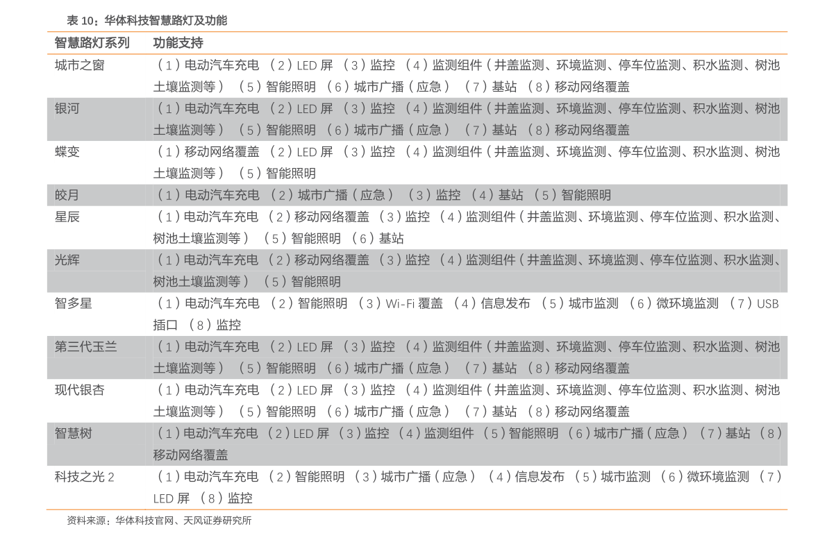 20201230170742097940.png