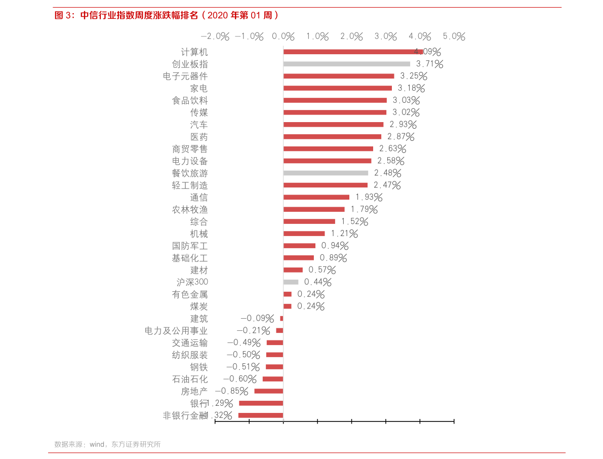 一点点奶茶配方表图片 20201230182244273640.png