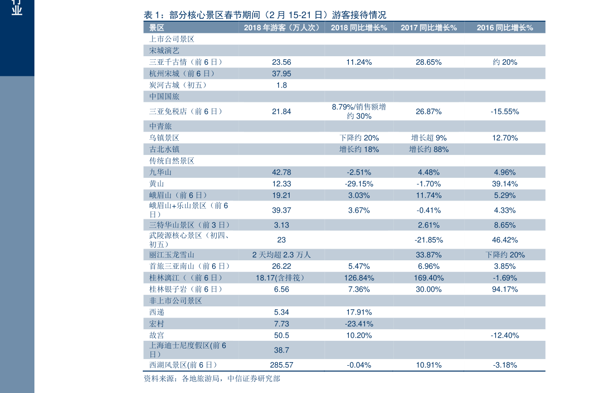 设计公司收费价目表格 20201230182458665955.png