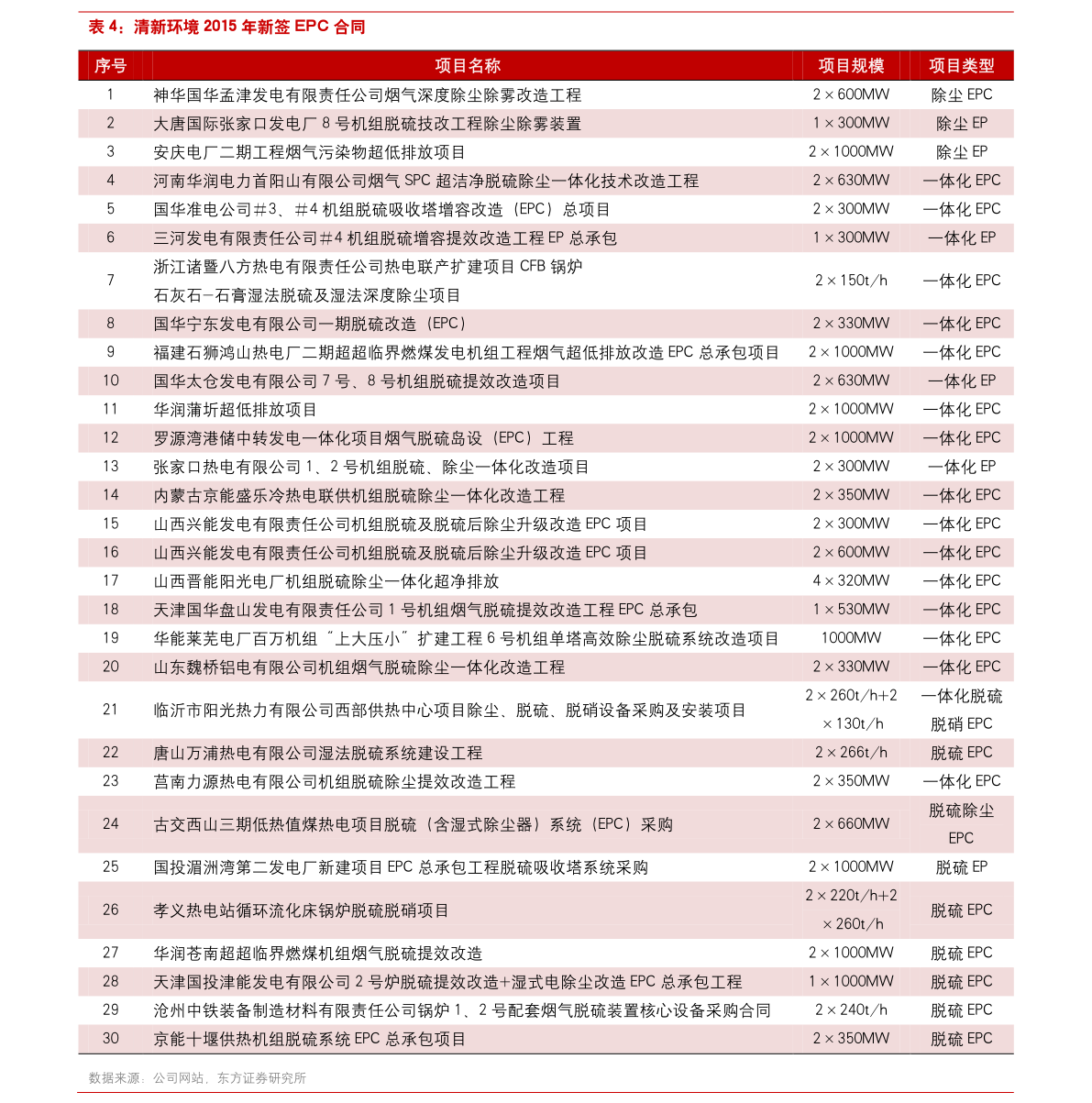 20201230185213139938.png