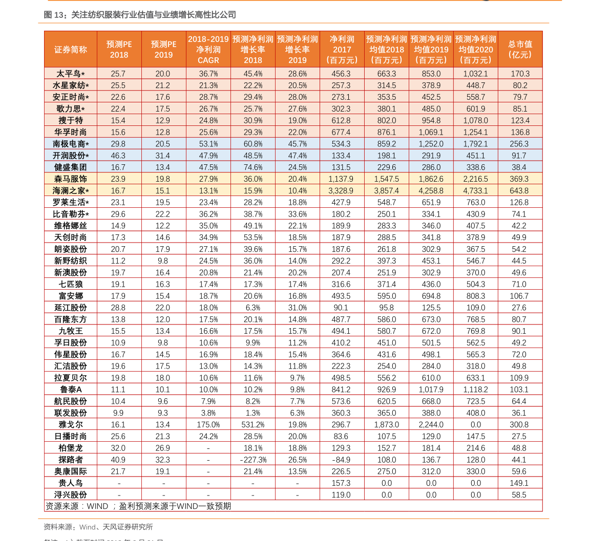 衡阳金杯电线价格表,42个今日最新价格表