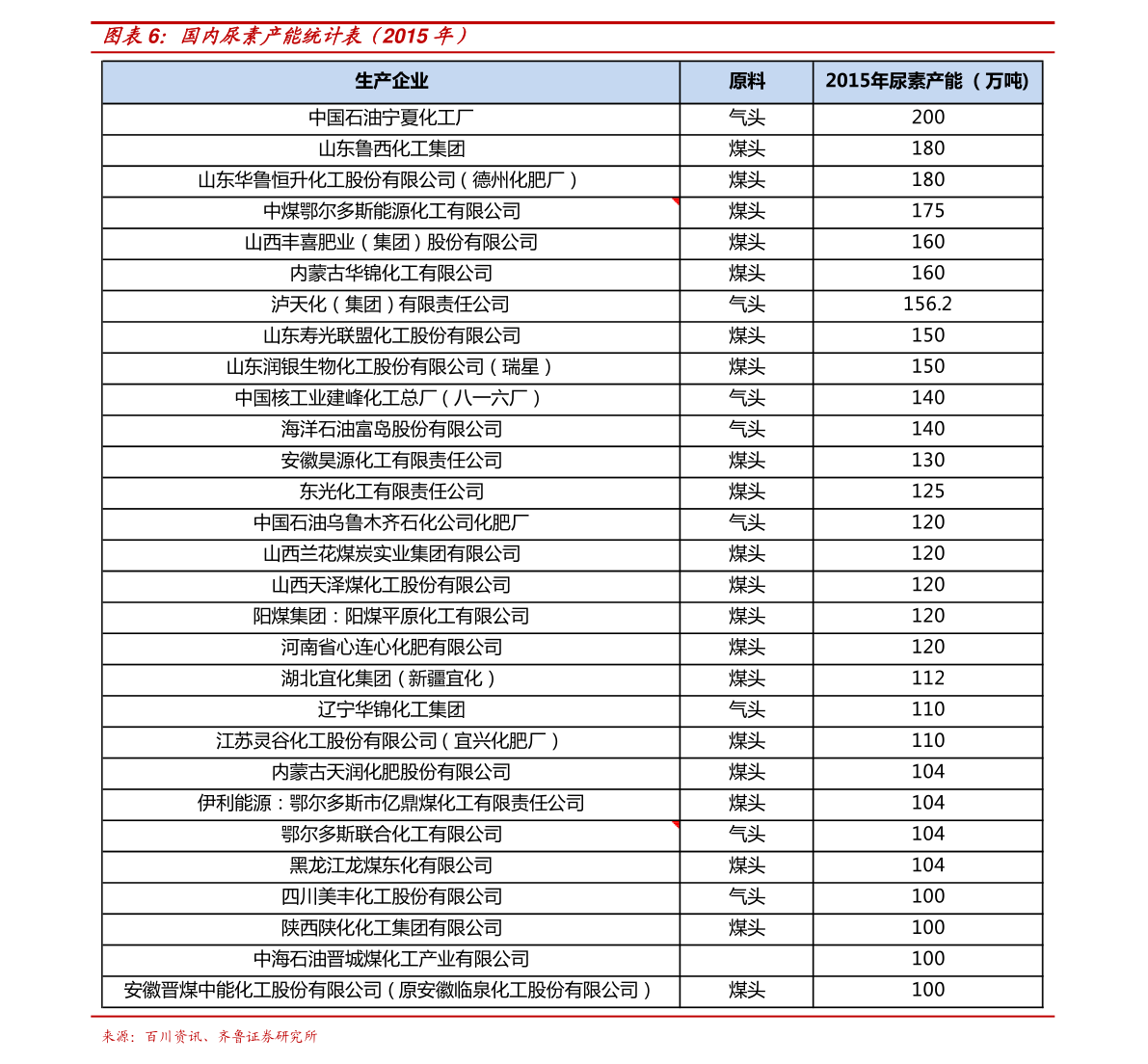 实时金价查询表 20201230200134556175.png
