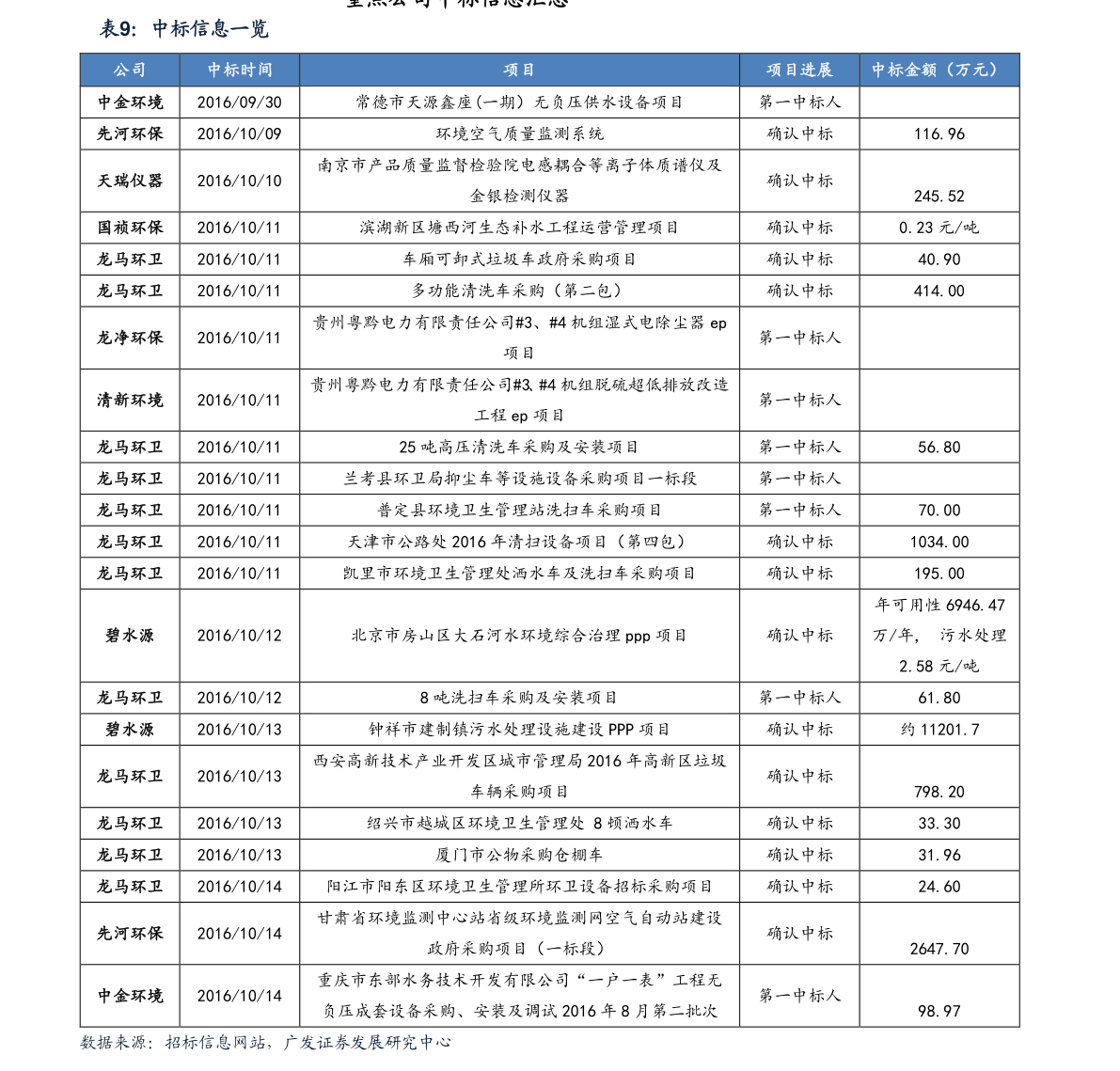 20201230210540476800.png