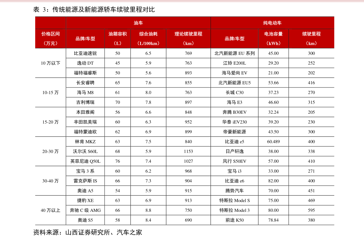 2020年台湾gdp多少钱_2020年前三季度,台湾GDP3.3万亿,在全国处于什么水平(2)