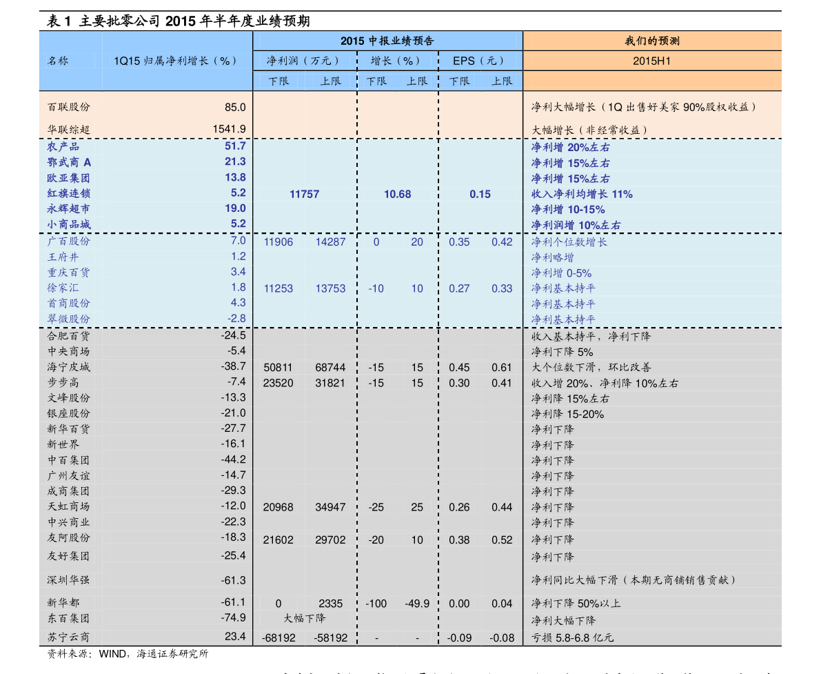 民国古币价格表,60个今日最新价格表