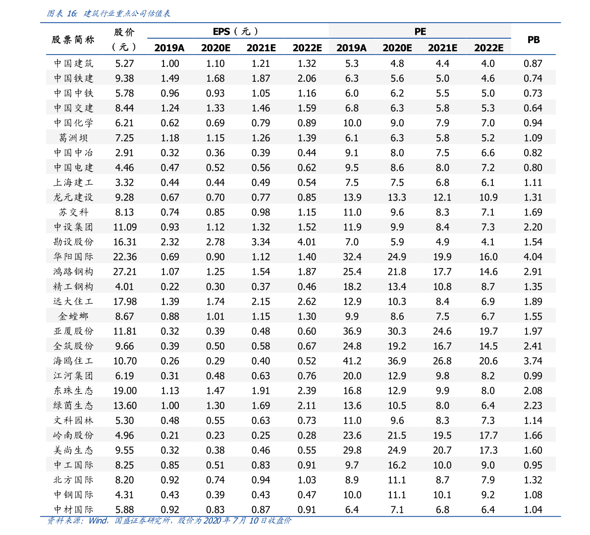 简谱峨嵋酒家_北京延庆峨嵋酒家电话