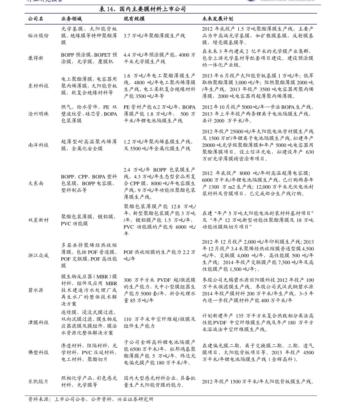 20201230231502970821.png