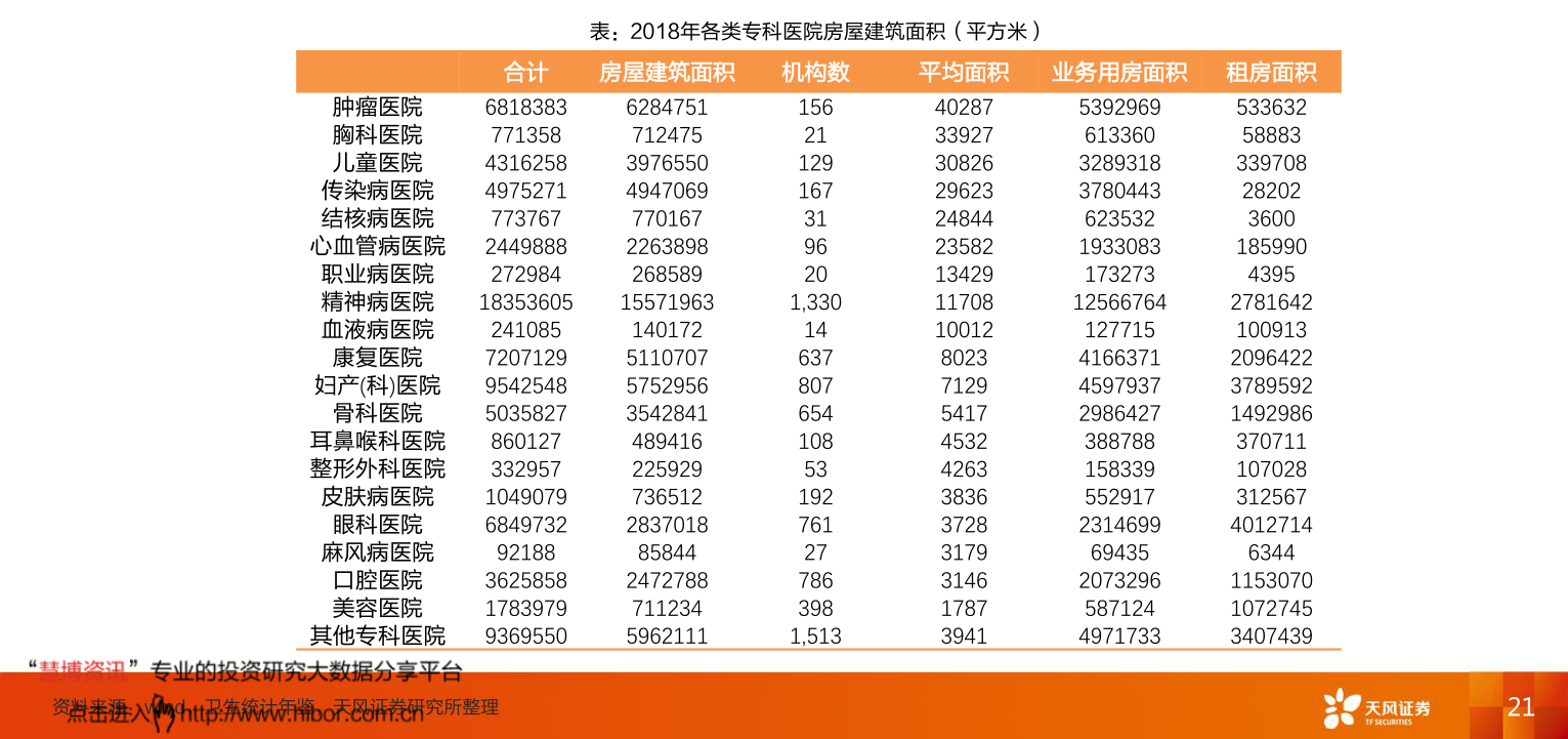 医美代理价格表，36个今日最新价格表-慧博研究报告资讯