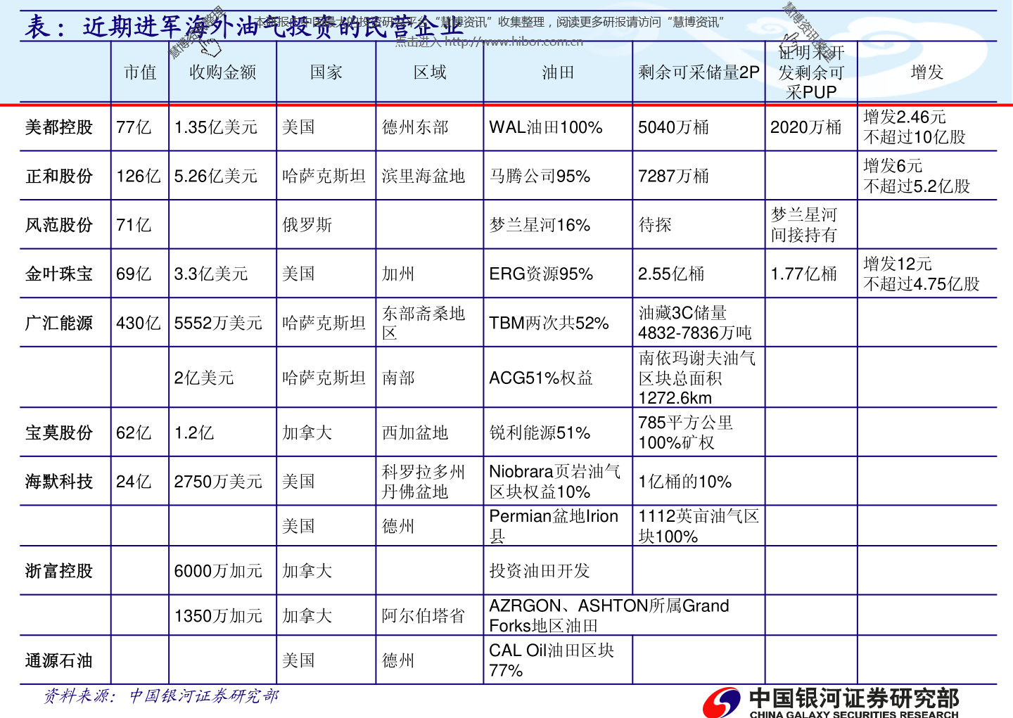 新日电动车配件价格,68个今日最新价格表