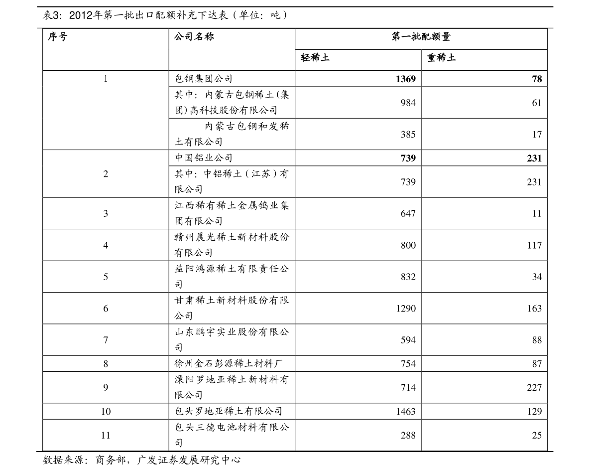 20201231004743677362.png