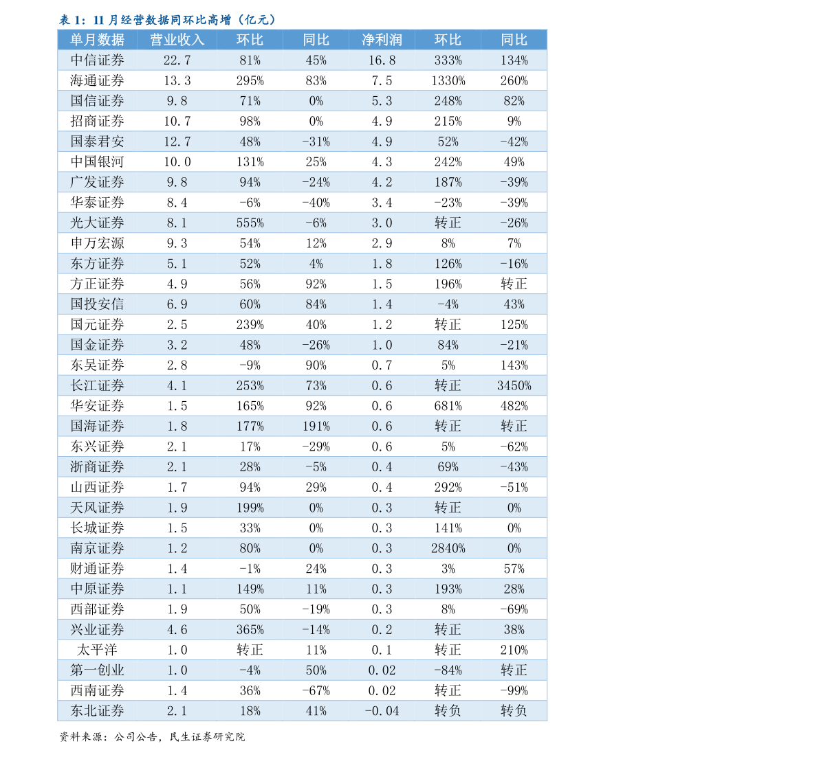 1955年硬币价格,50个今日最新价格表