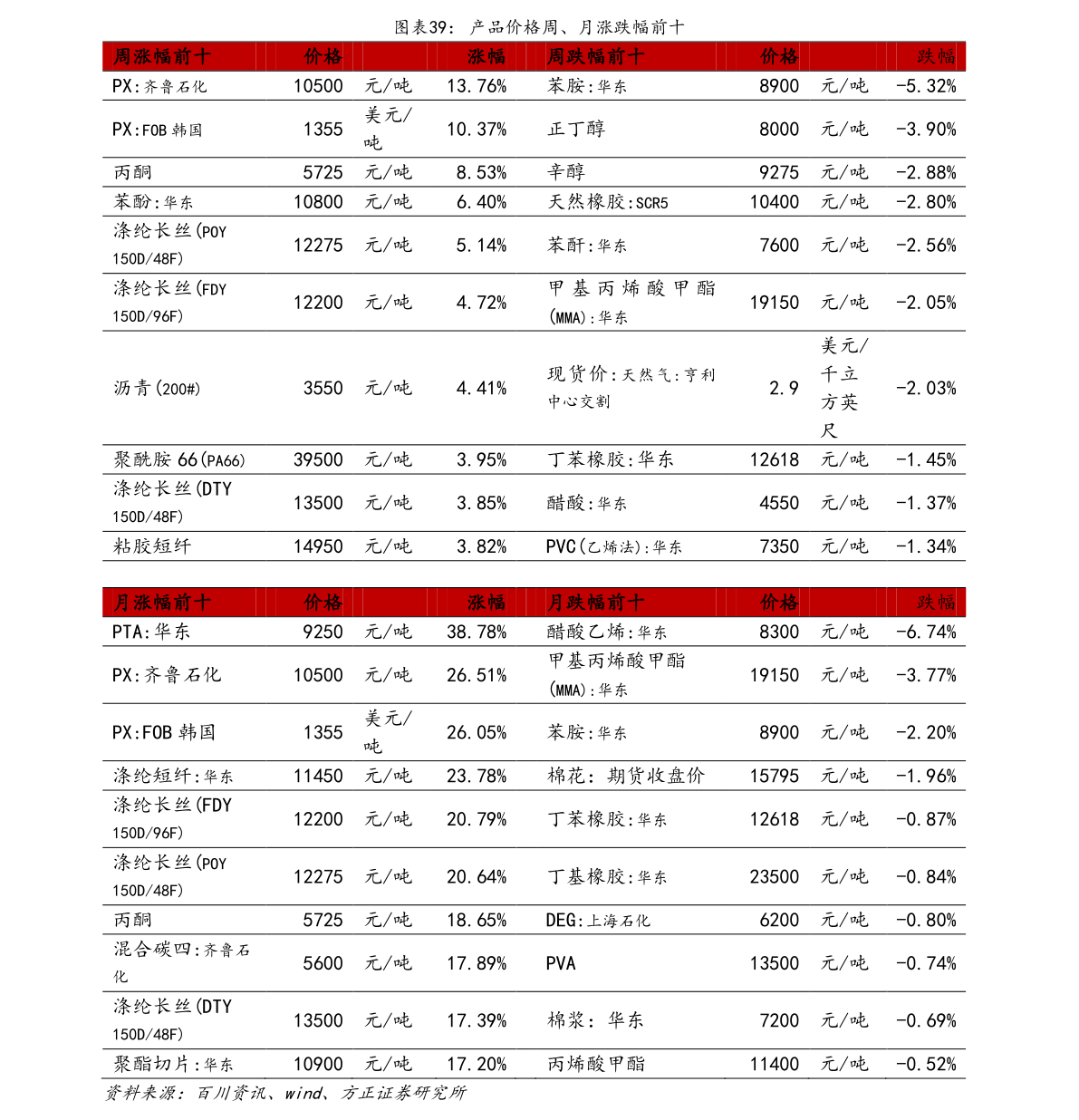 20201231014711379418.png
