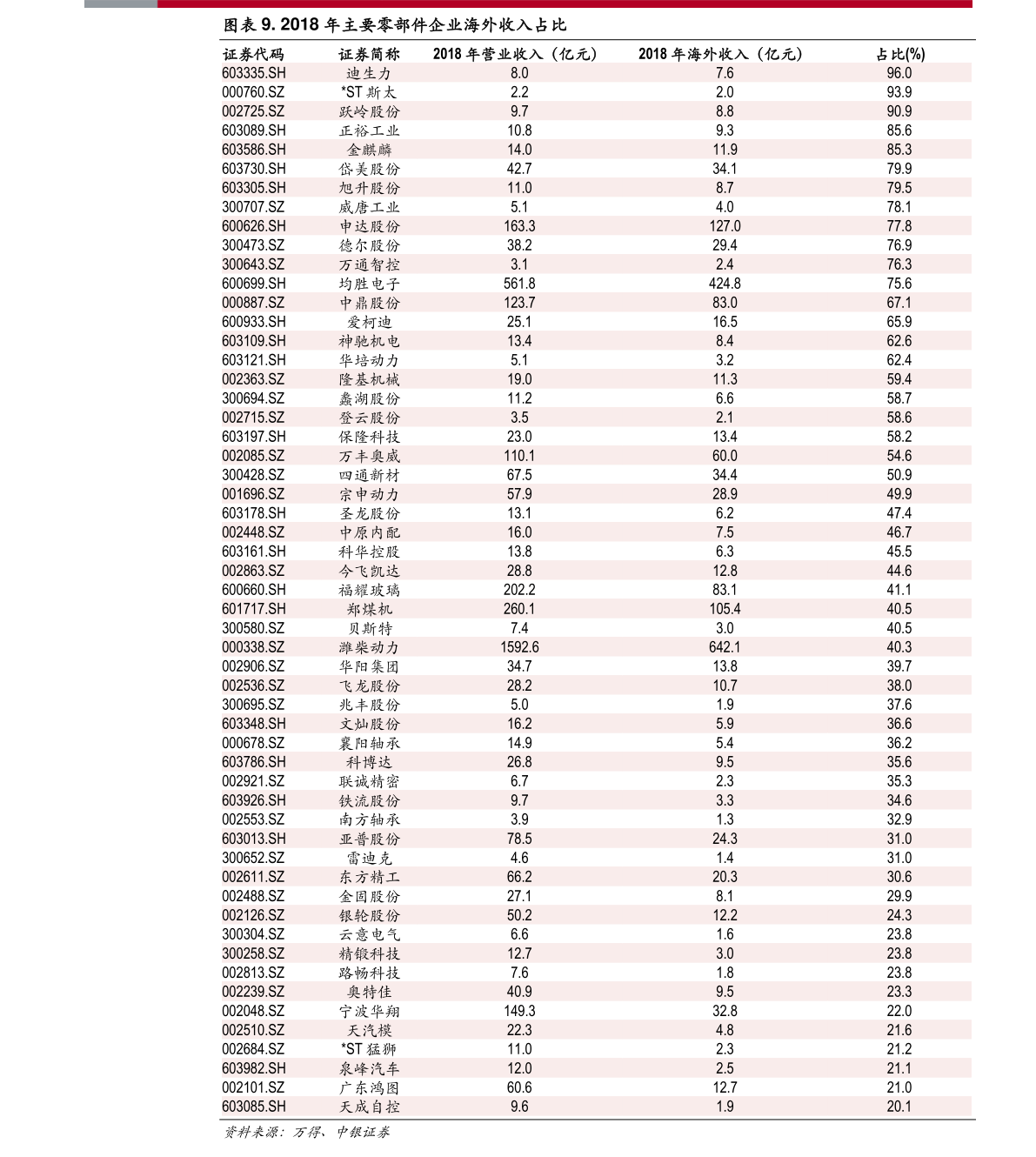 牡丹香烟价格表图,58个今日最新价格表