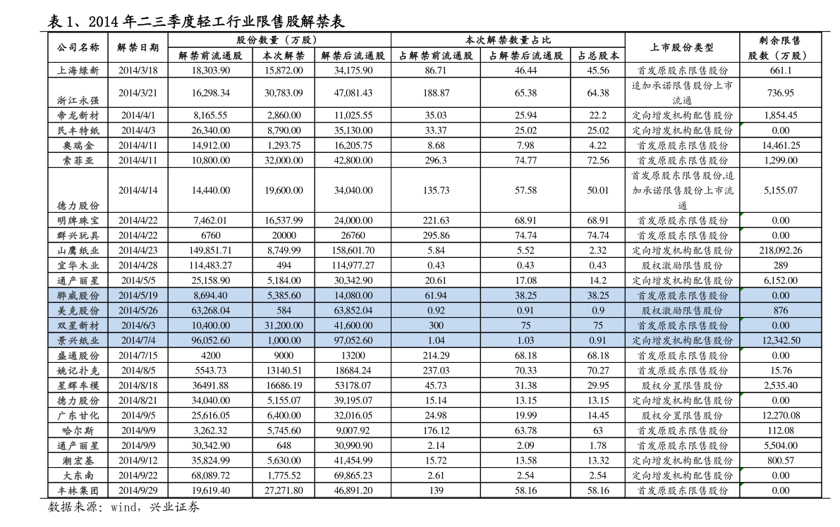 牡丹香烟价格表图,58个今日最新价格表