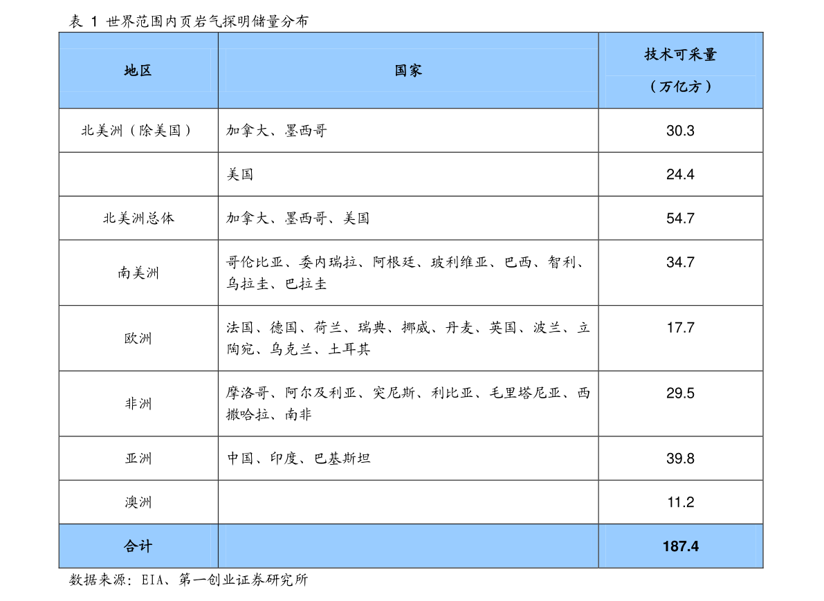 20201231033957548387.png