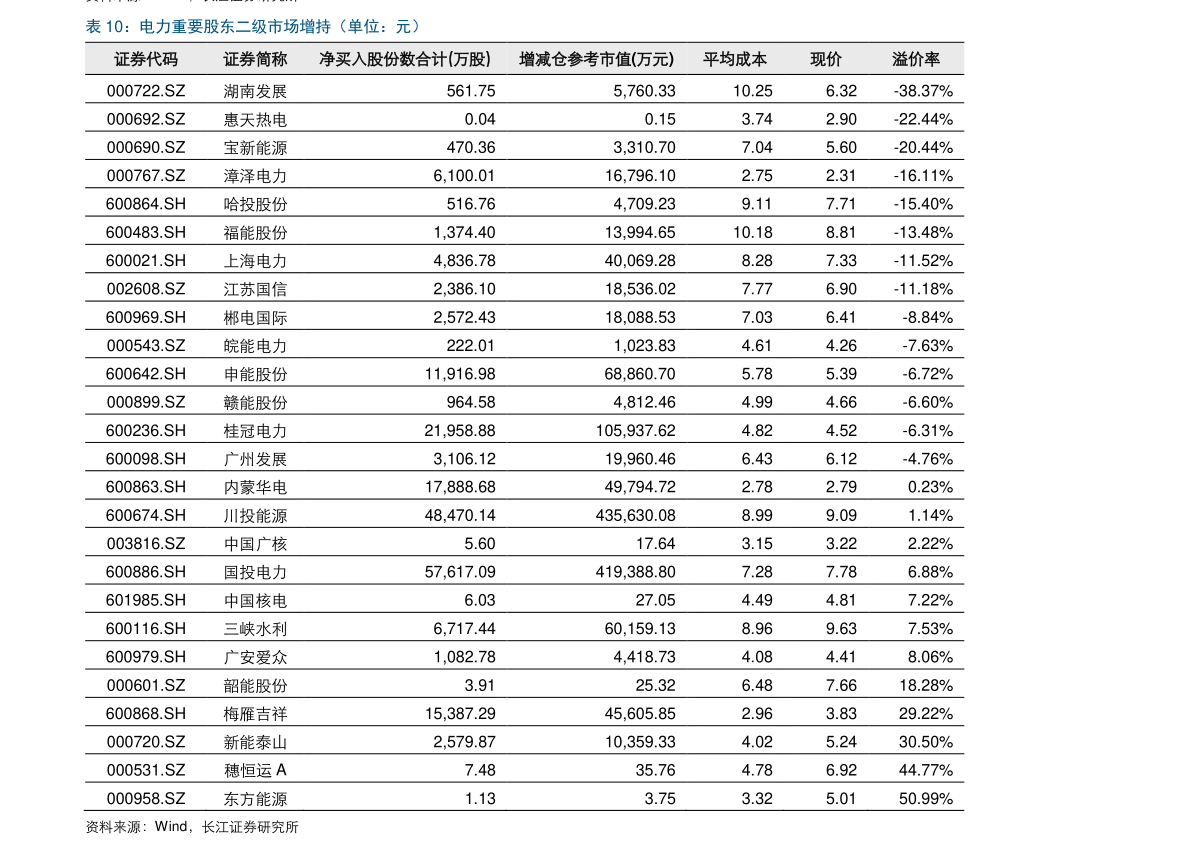 自行车图片及价目表 20201231034852427724.png