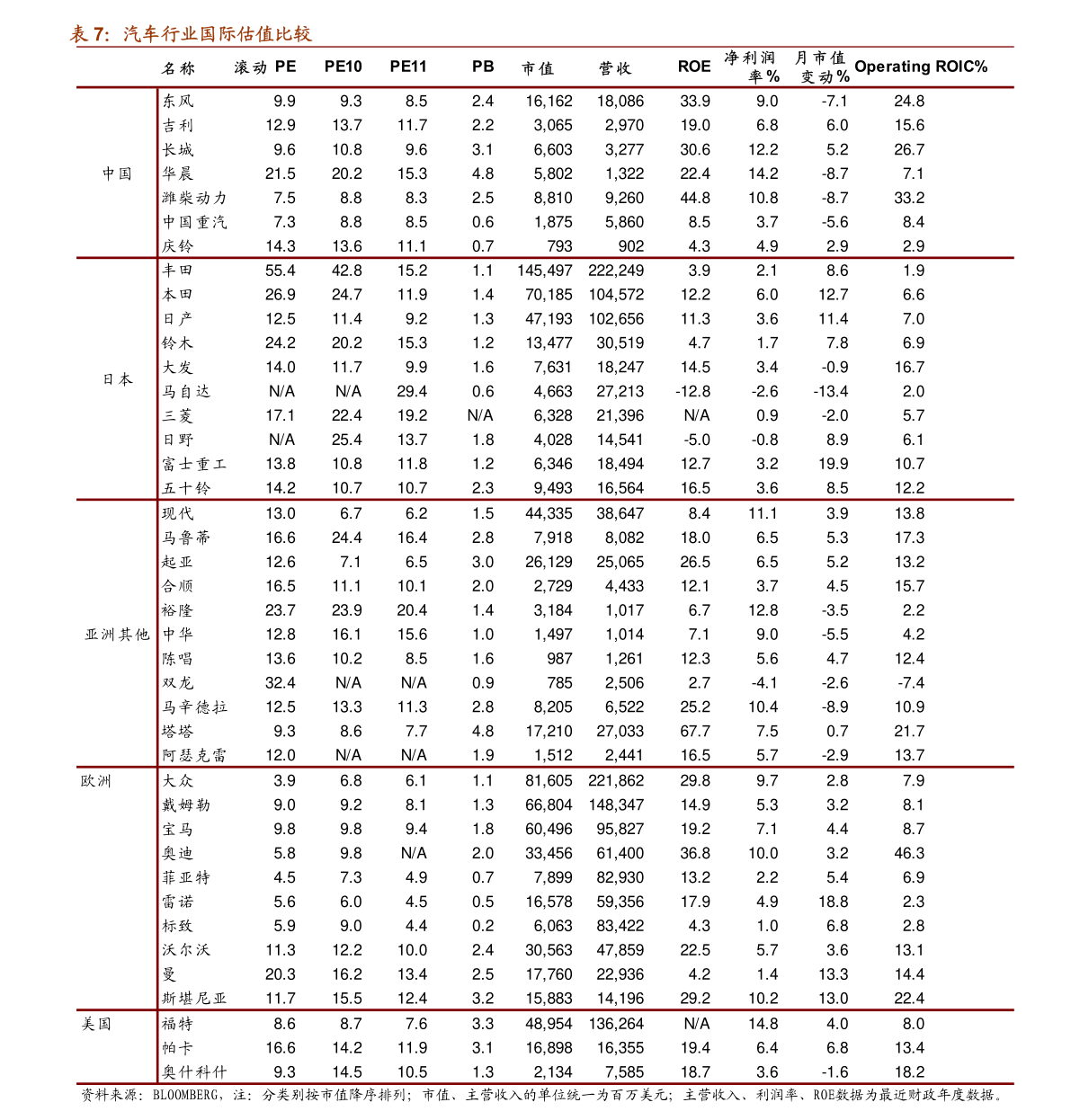大家保险车险报价查询 20201231043318522599.png