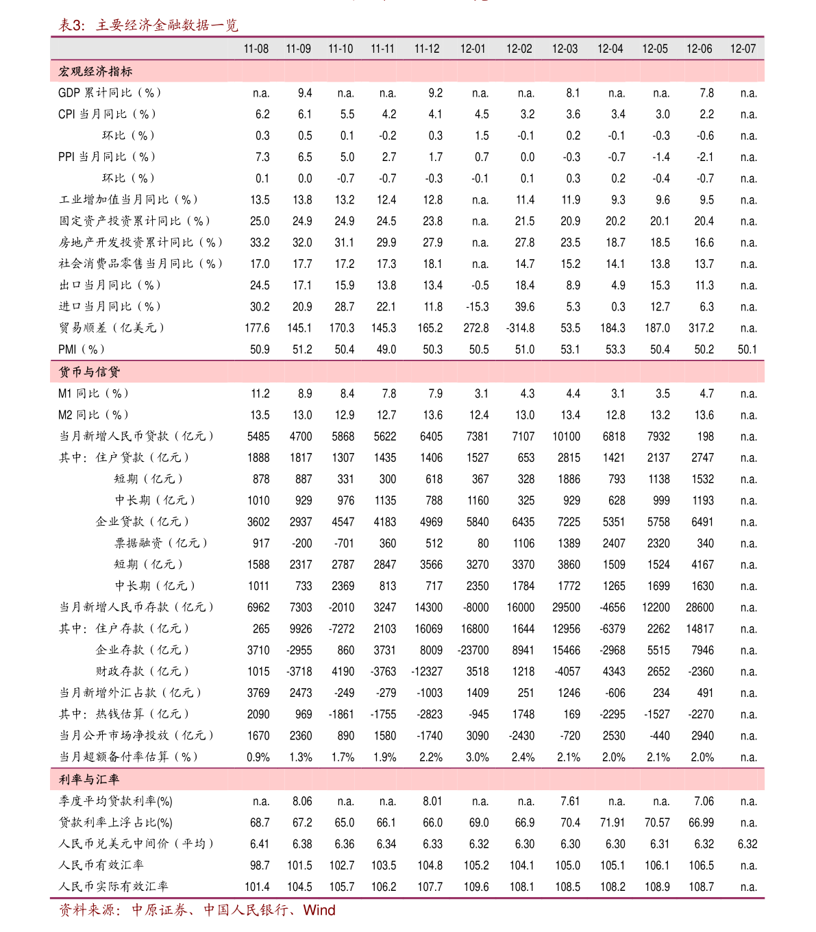 阳光城股票最高价 20201231044353213709.png