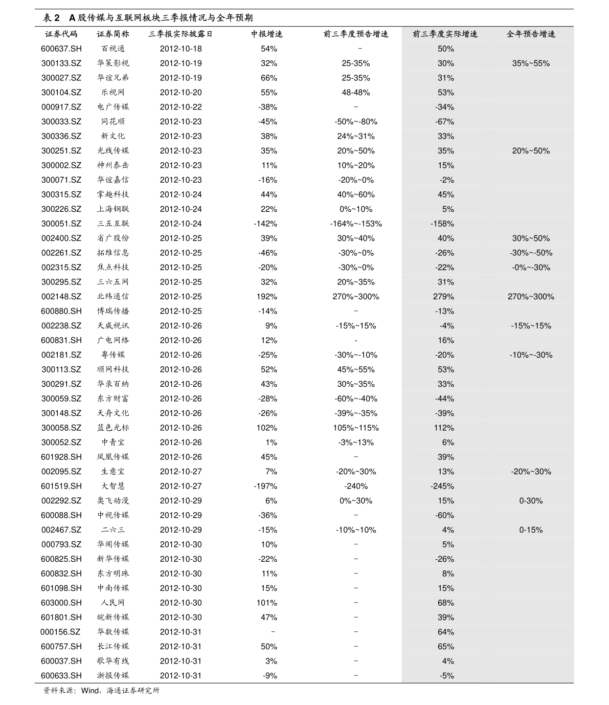 灯具大全及价格一览表 20201231051642139247.png