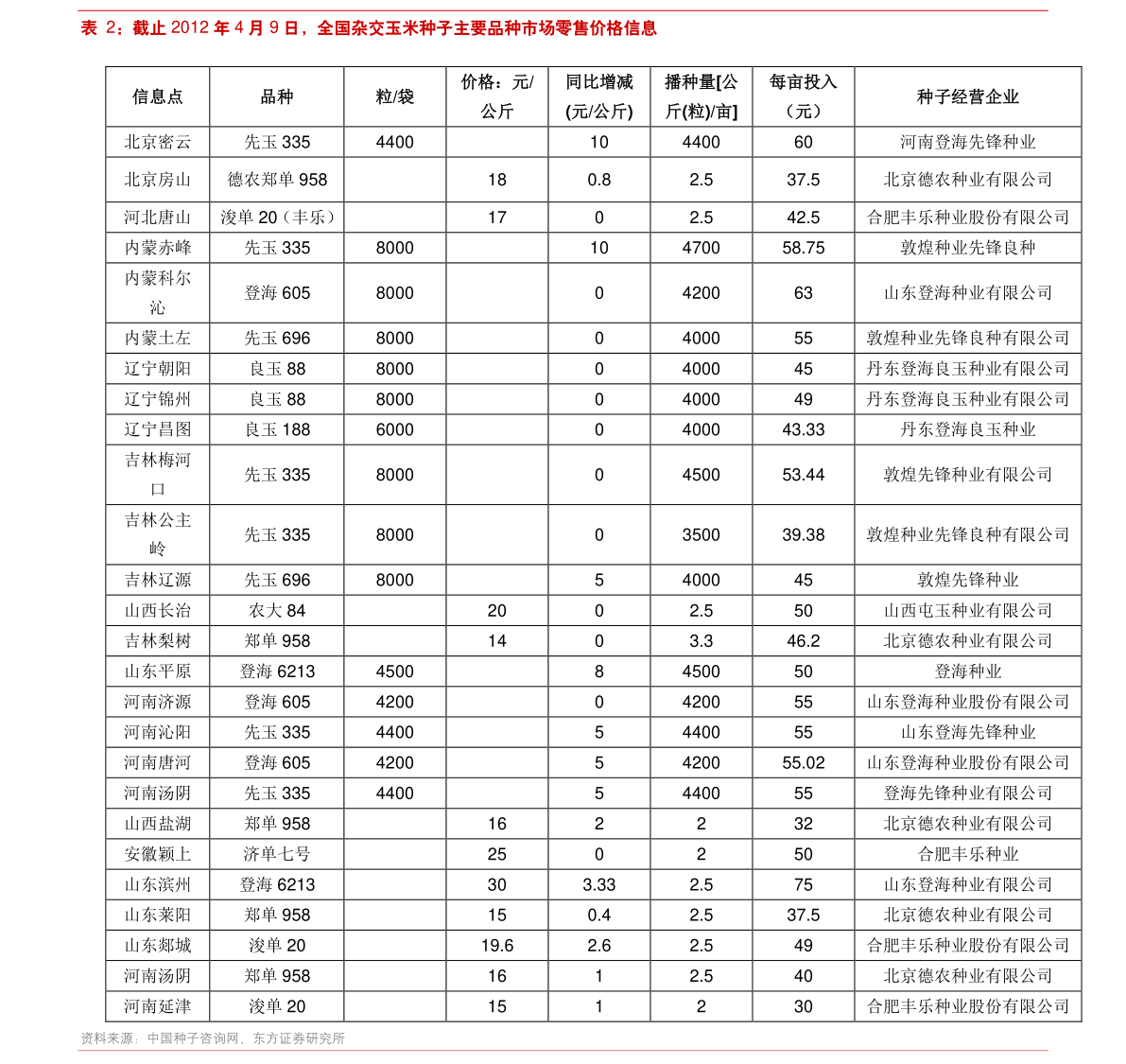 20201231053755174805.png
