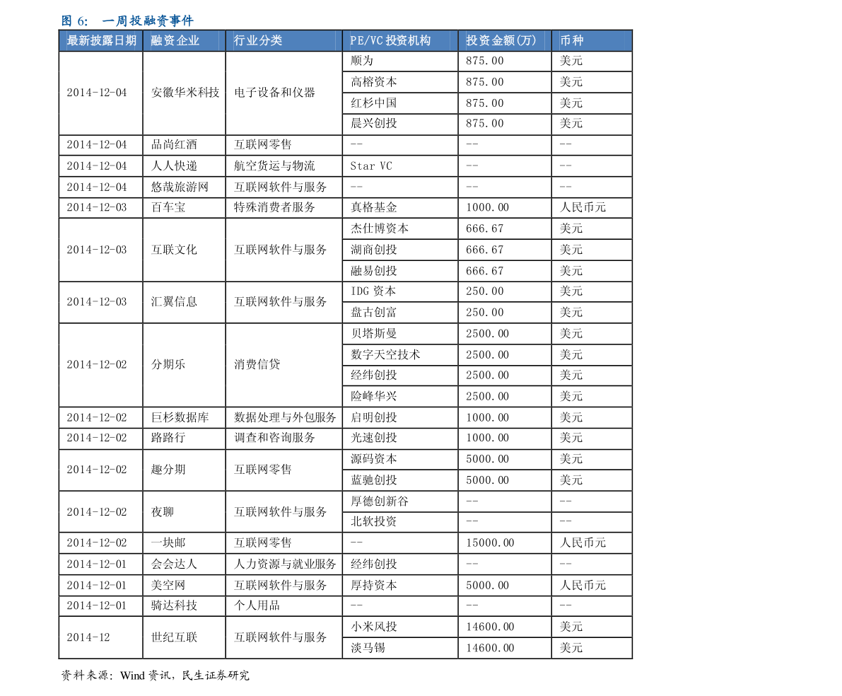 马牌轮胎cc6价格,59个今日最新价格表