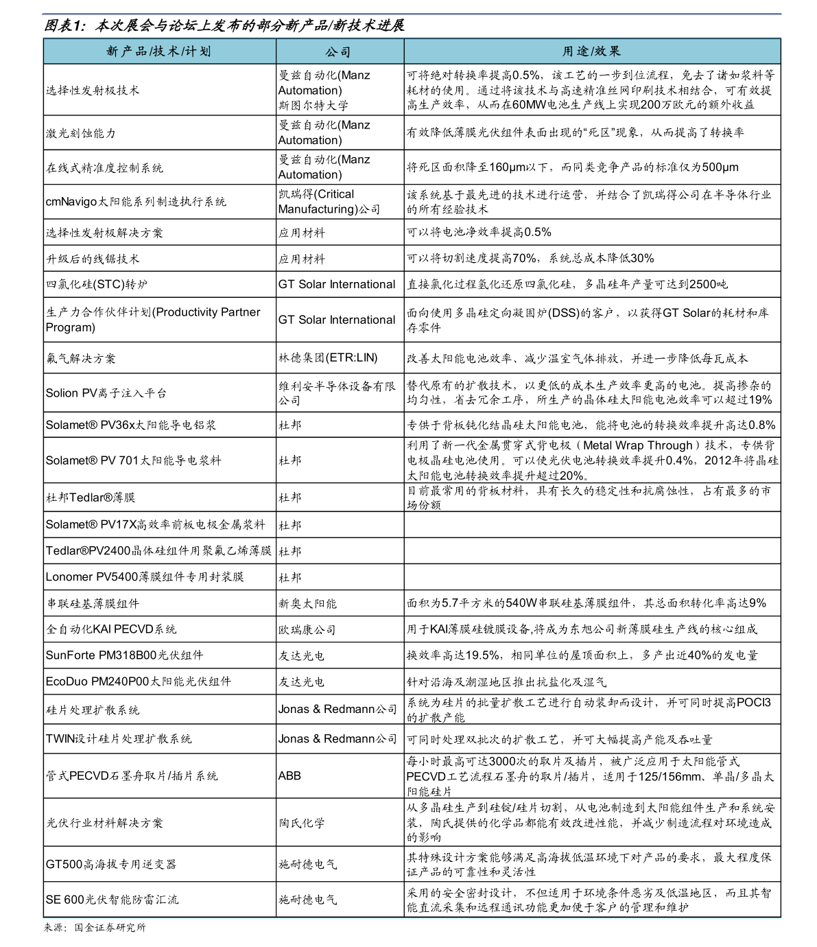 20201231074356356229.png