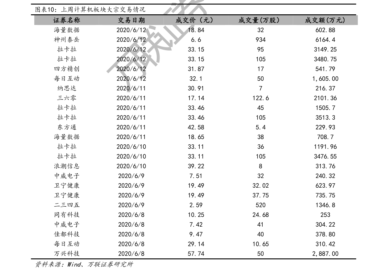20201231115306751792.png