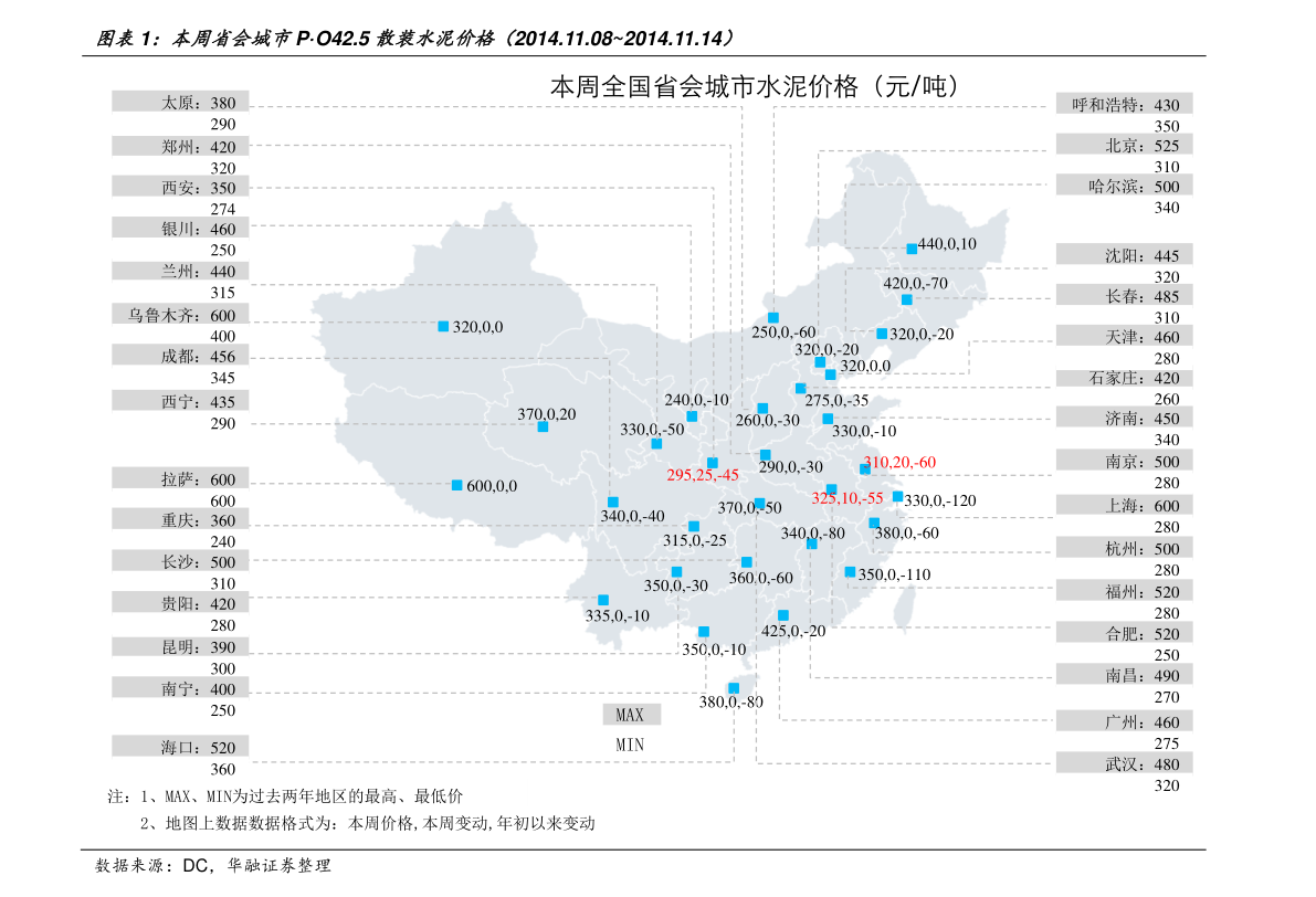 中草药收购价格价目表 20201231121004973987.png