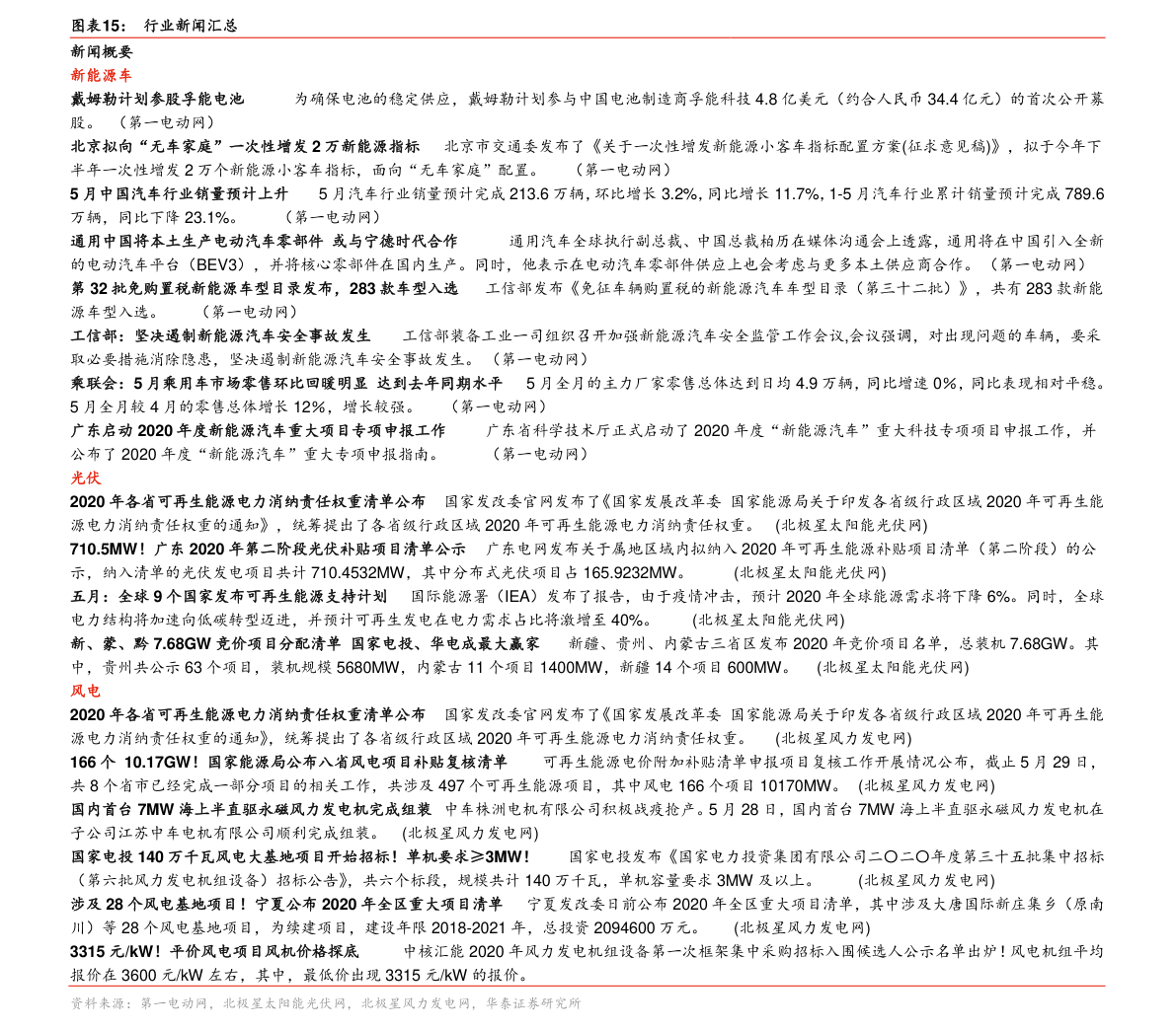 20201231121005176135.png