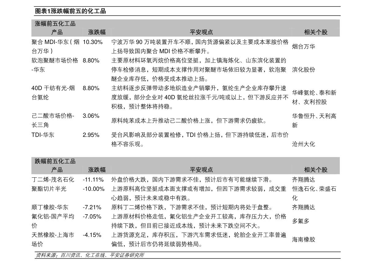20201231121921122721.png
