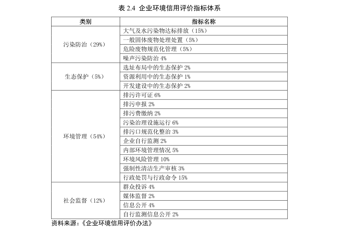 20201231123028791889.png