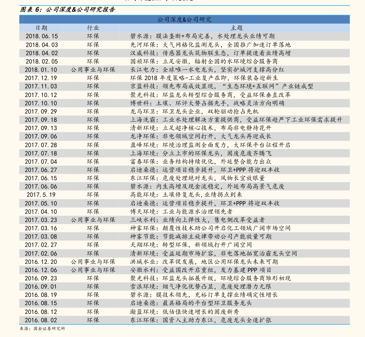 爱玛电动车官网价格表,40个今日最新价格表