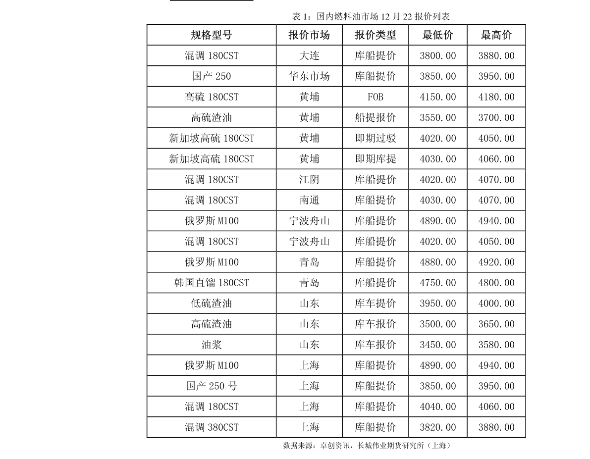 20201231135922159276.png