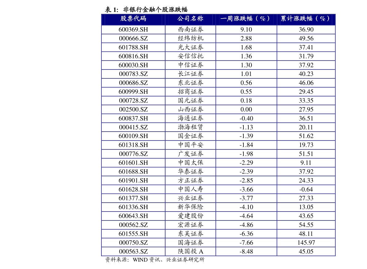 20201231152342398473.png