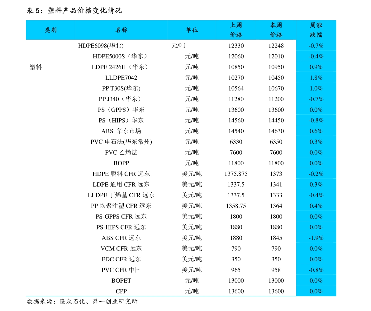 国际物流价格大概多少 20201231152829138482.png