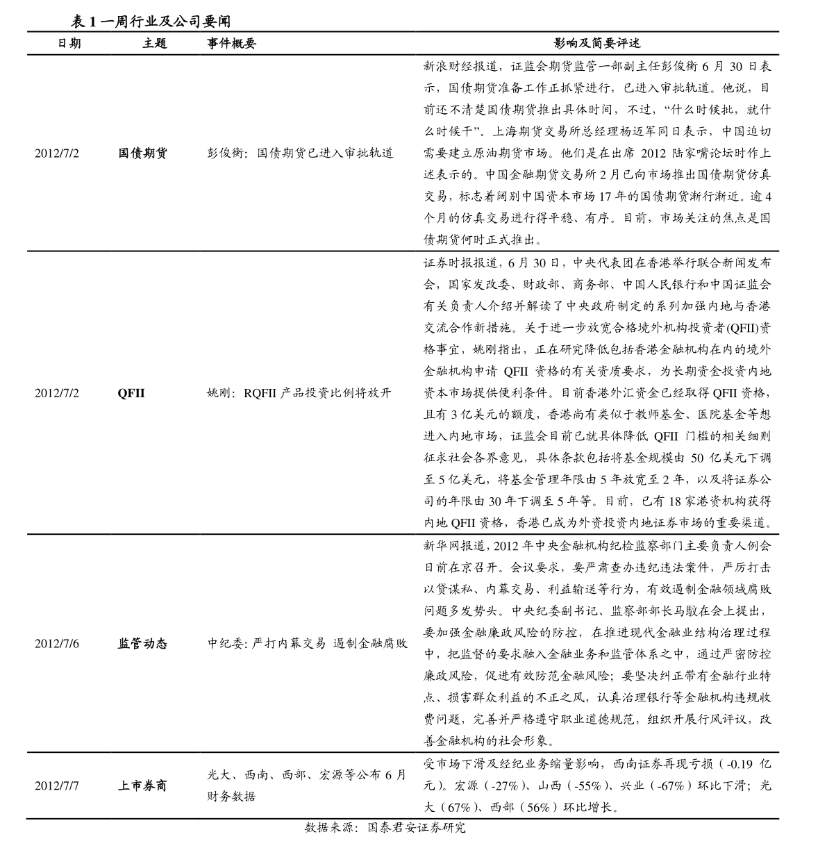 20201231153522697633.png