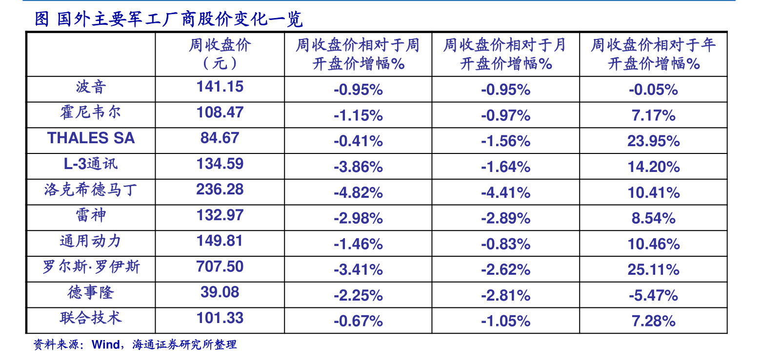 1tu盘价格,20个今日最新价格表