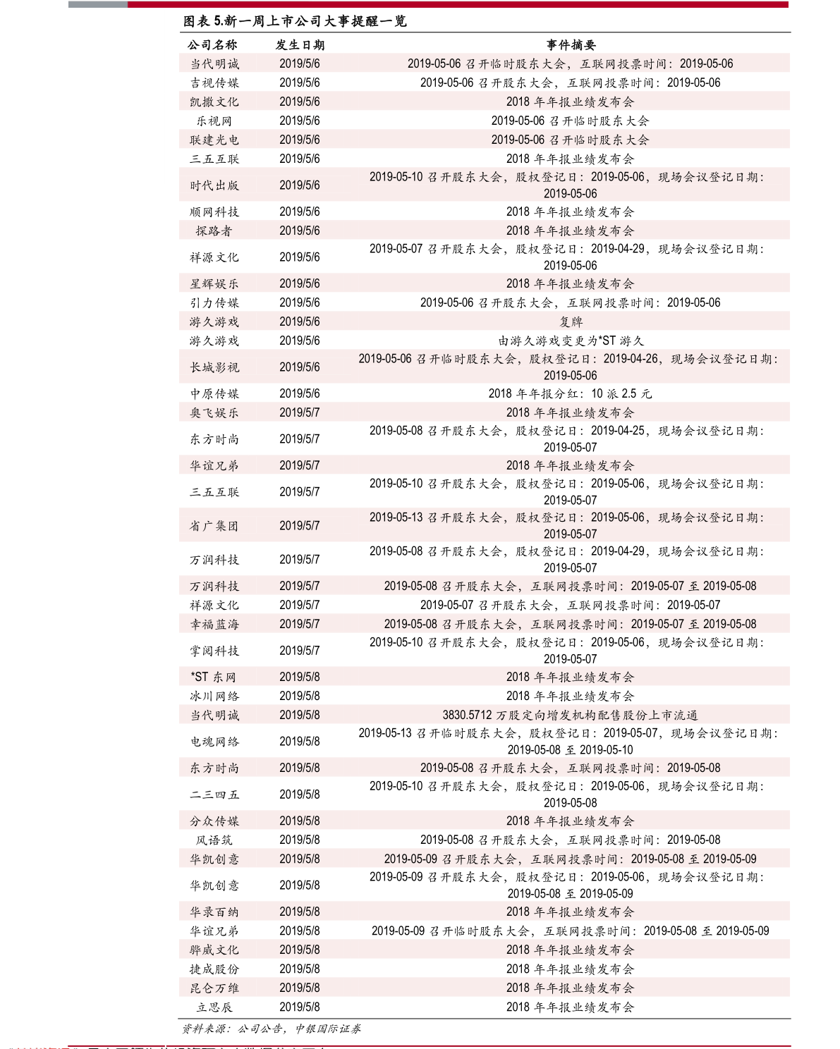 62元 2,天叶香烟价格表图:历史相关价格大全(附:价格行情高清图片)