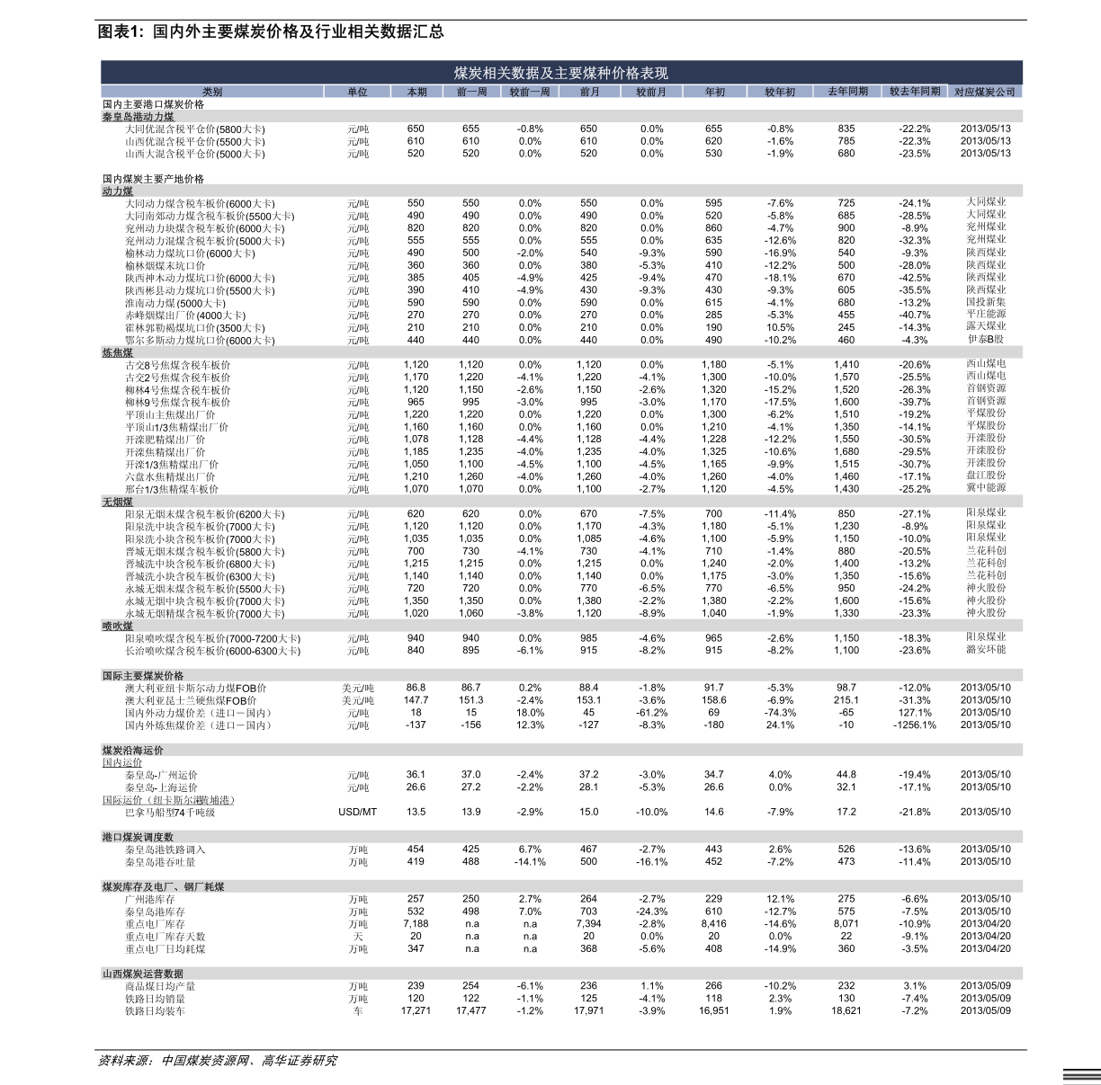 现在是什么年份 20201231163910997723.png