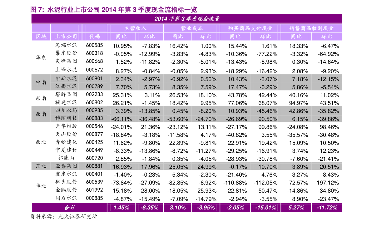 高档自行车品牌排行价格表_2021中国高档自行车品牌排行价格表世界十大碳纤维自行车品牌