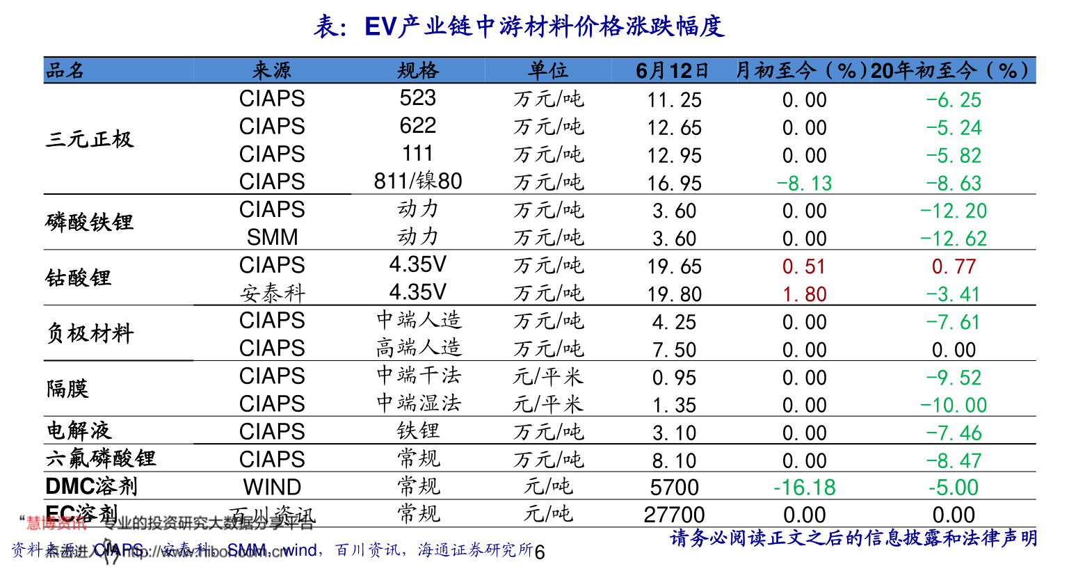 细中华烟价格表和图片,16个今日最新价格表