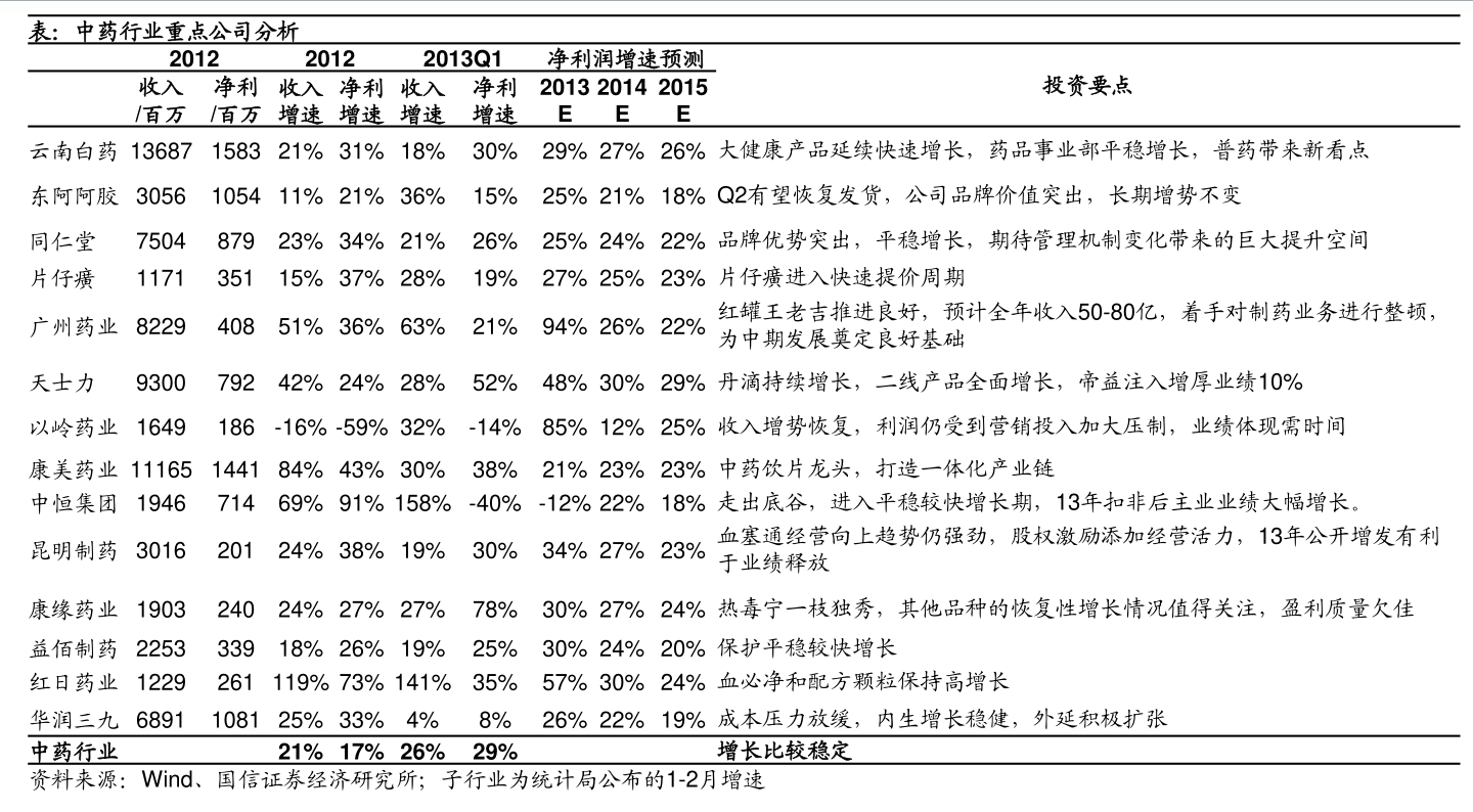 西柚简谱_西柚图片