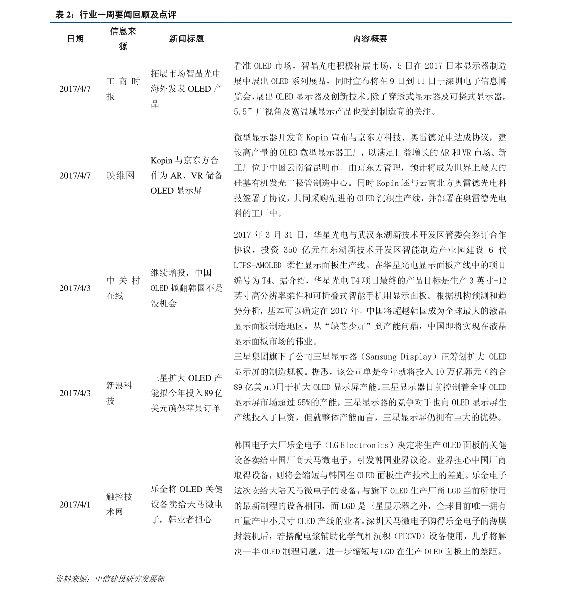 20201231190449474745.png